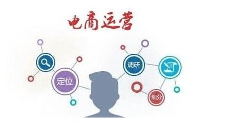 电商运营与电商美工 定义与协作