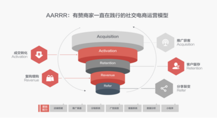 高密度干货 2021纸尿裤市场还有哪些突围机会？