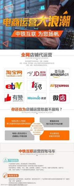 电商代运营公司如何高效管理与优化图片素材？